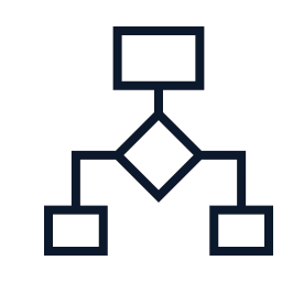 Audit Existing Mabl Test Suites