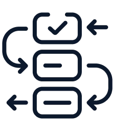 Categorize and Prioritize Test Cases