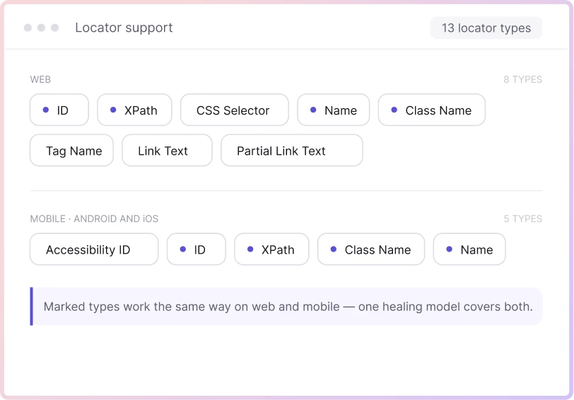 Supported Locators Supported Locators