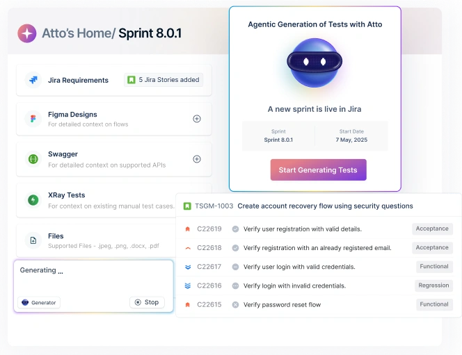 AI-Powered Testing