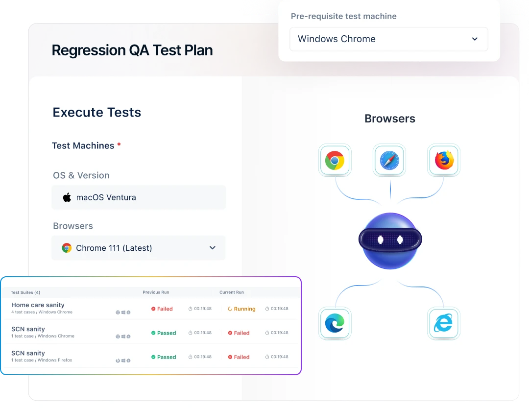Test every browser, OS your users hit Test every browser, OS your users hit