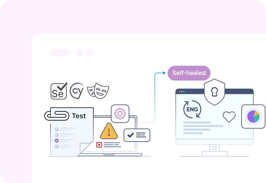 Why testsigma