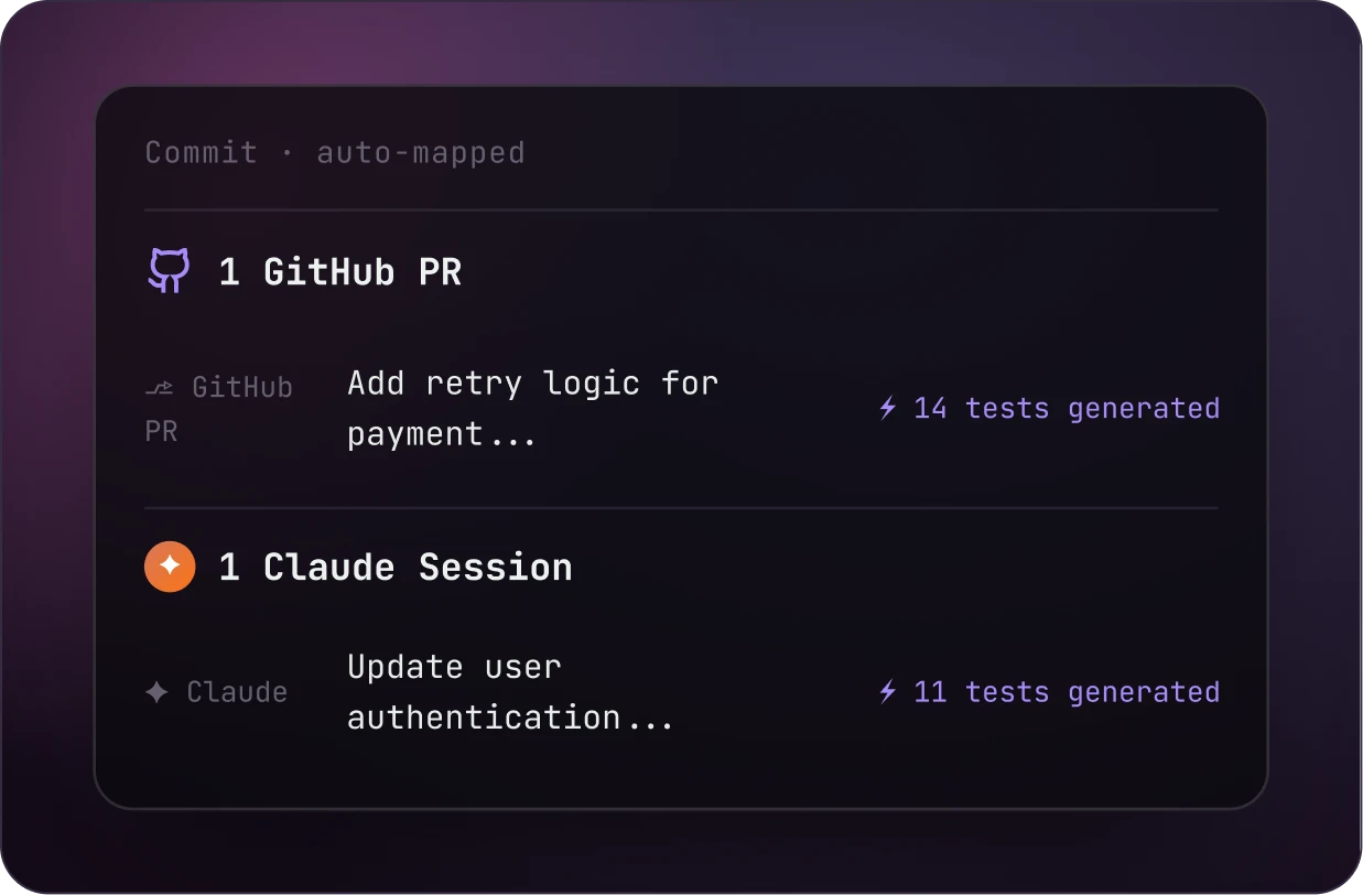 Commit