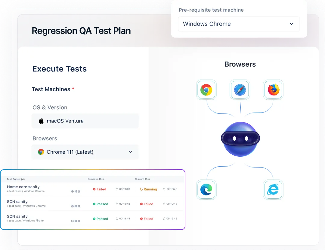 Run tests on the cloud effortlessly Run tests on the cloud effortlessly