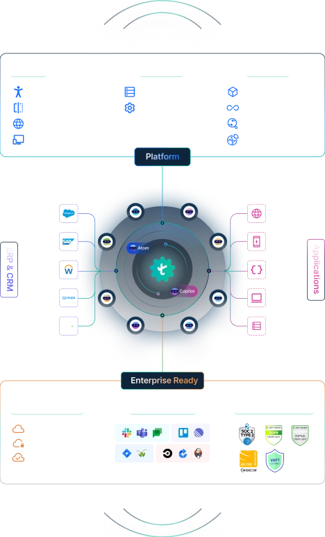 The Testsigma Platform Powered by Autonomous AI Agents The Testsigma Platform Powered by Autonomous AI Agents