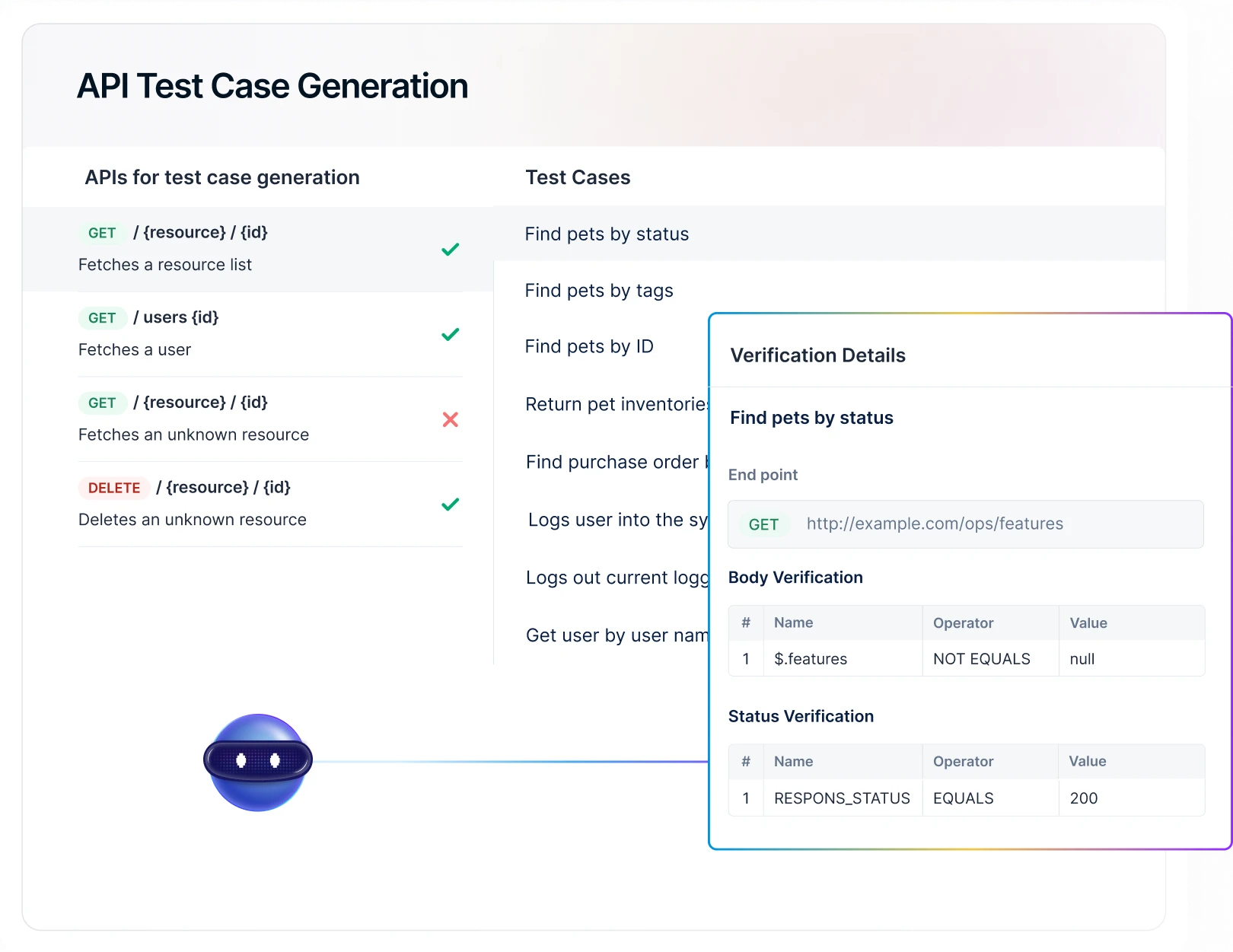 Assertions That Understand Context