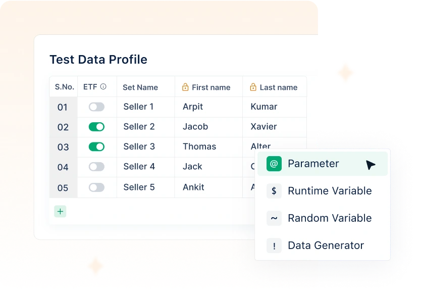 Dynamic Data-Driven Testing