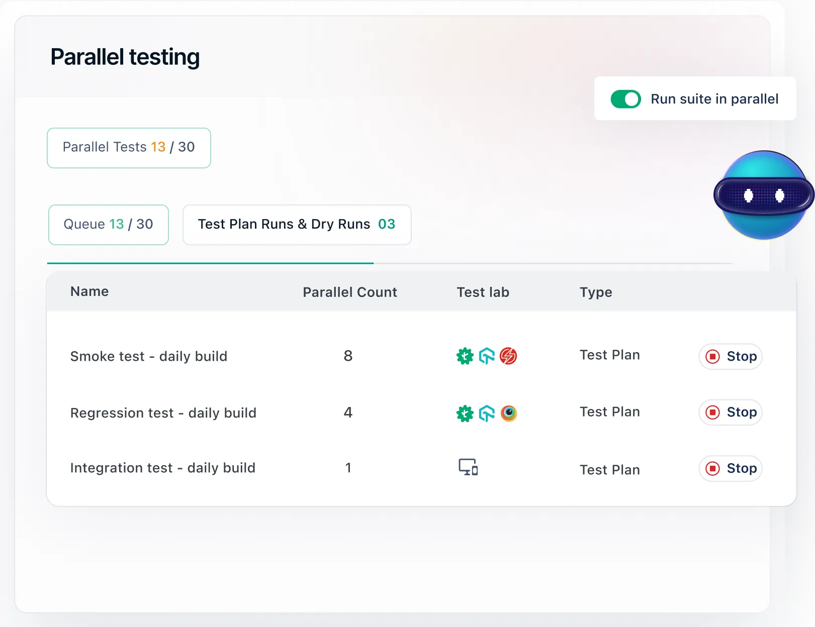 Parallel test execution in the cloud or on local devices at scale