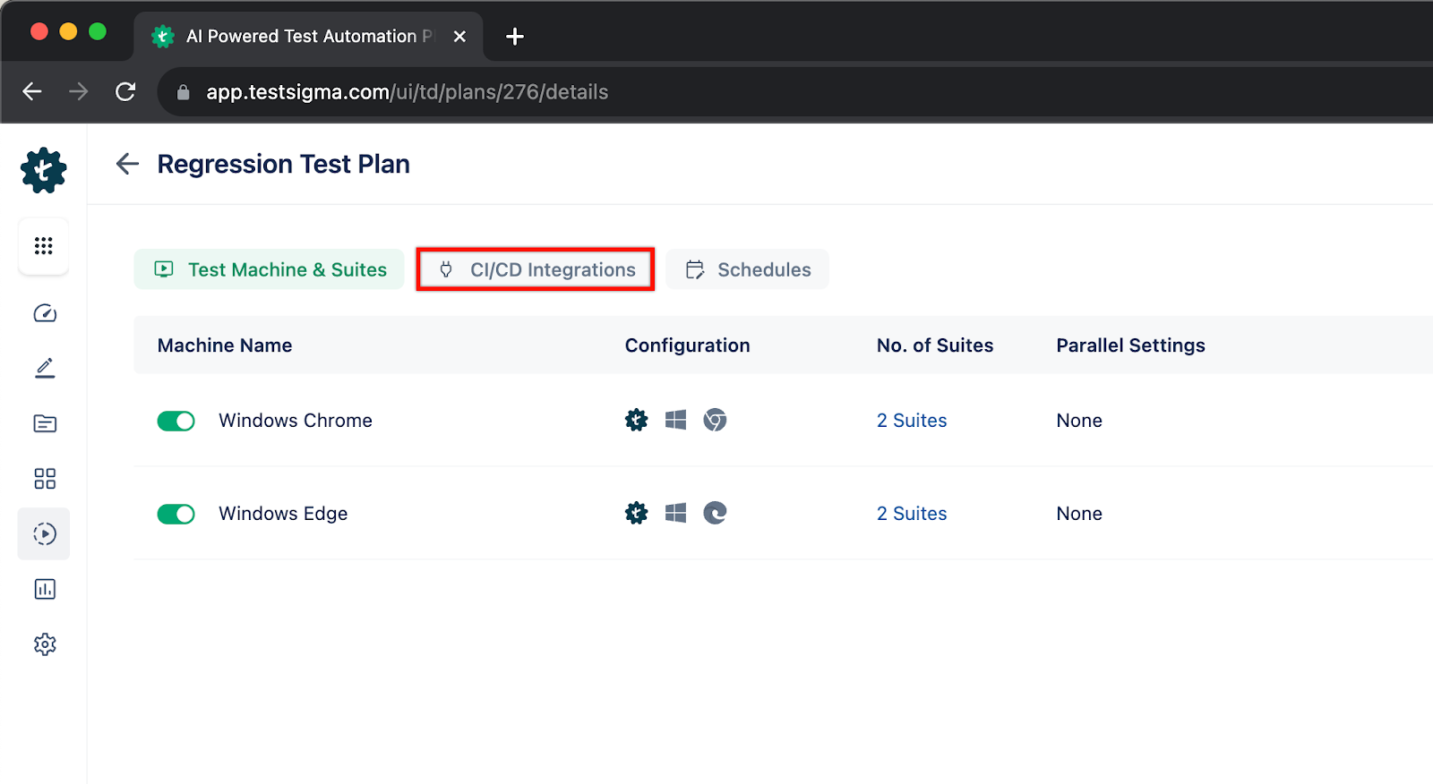 Process Of Continuous Integration Process Of Continuous Integration