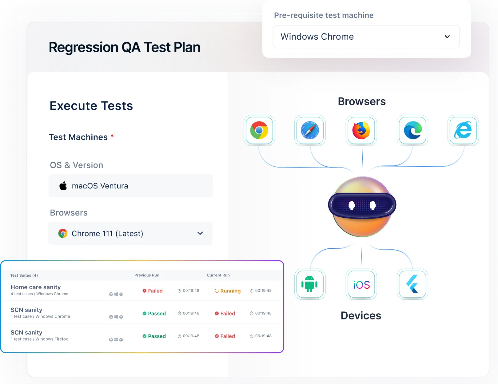 Cross-Browser Coverage
