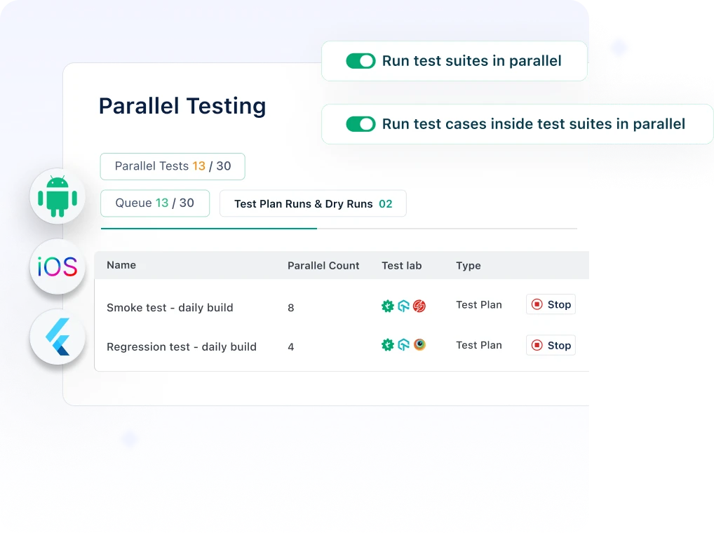 Enterprise-Scale Performance