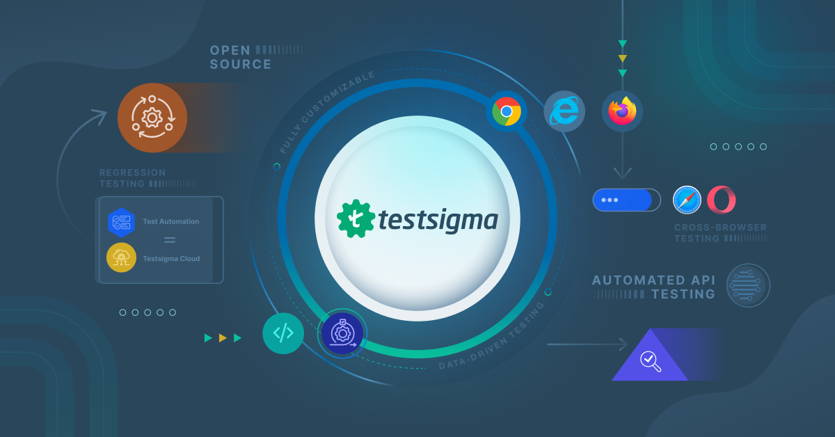 Online Random HEX Generator | Testsigma