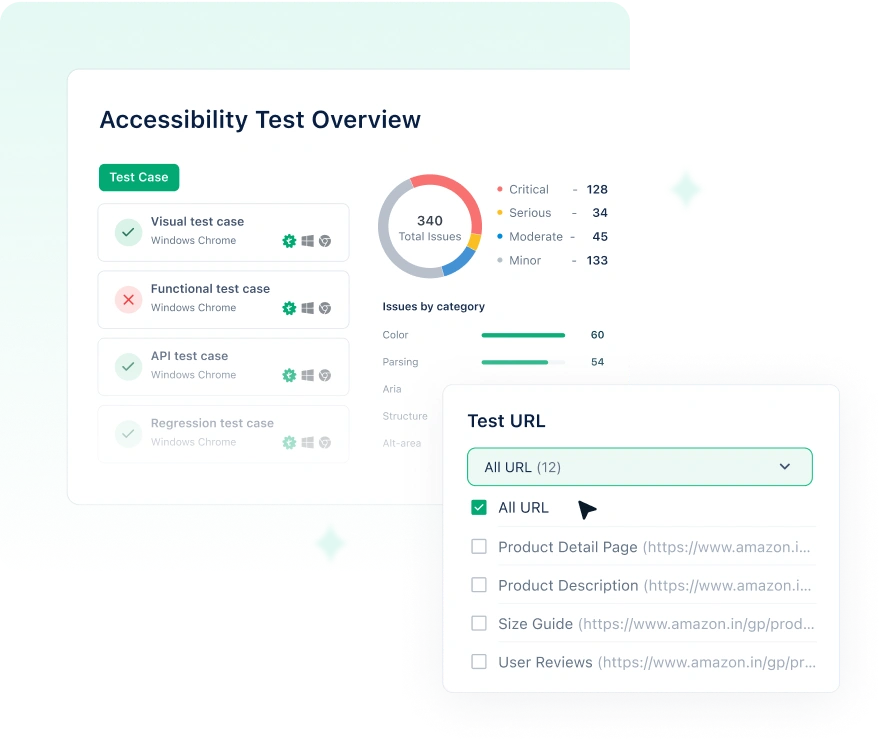 Unified testing platform Unified testing platform
