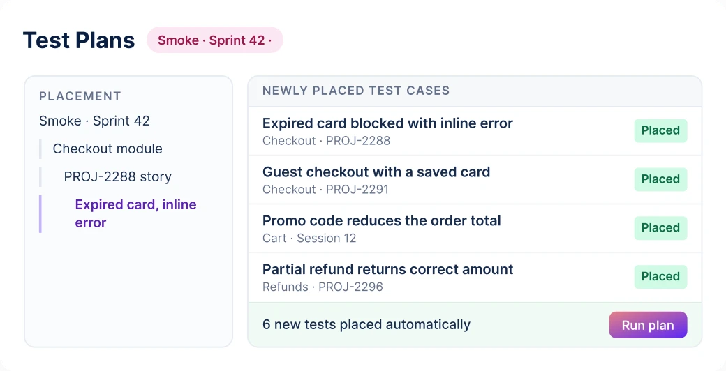 Add to the right test plan Add to the right test plan