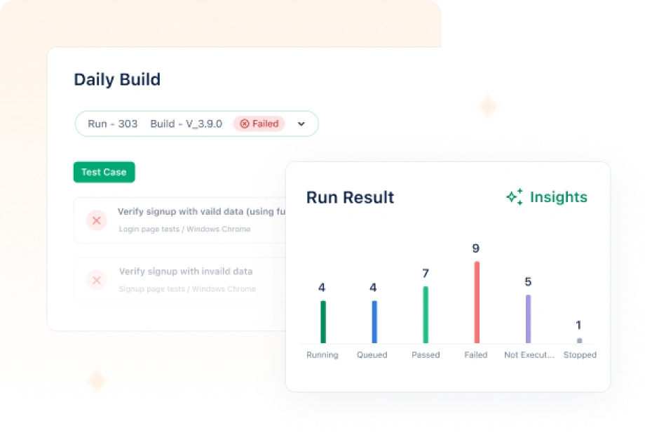Get actionable insights with built-in test reports