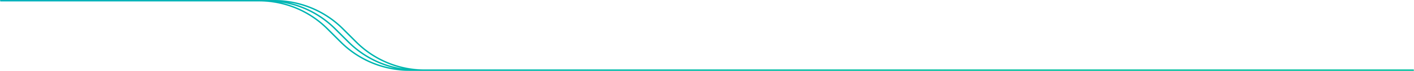 Testsigma - Test management tool