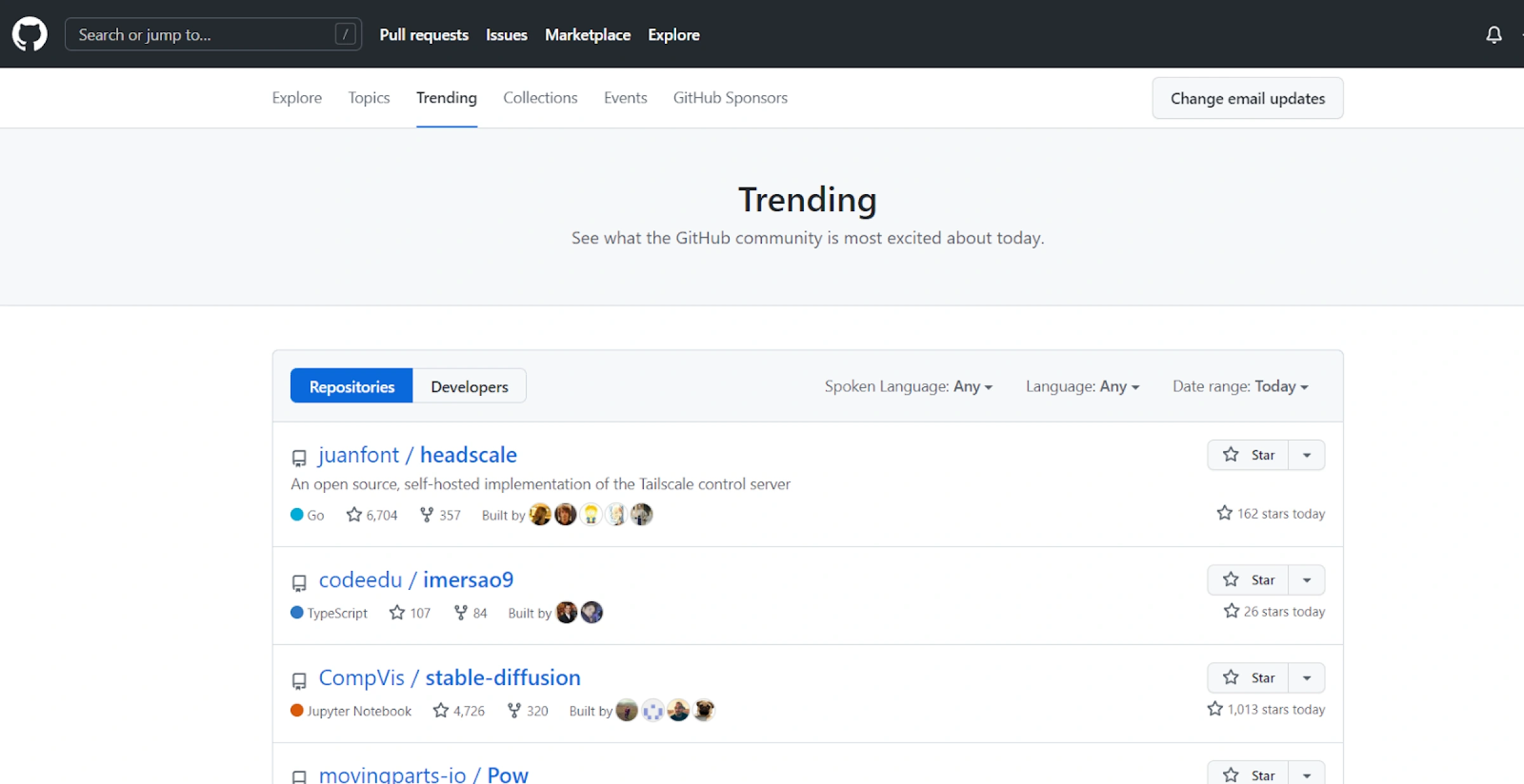 trending
