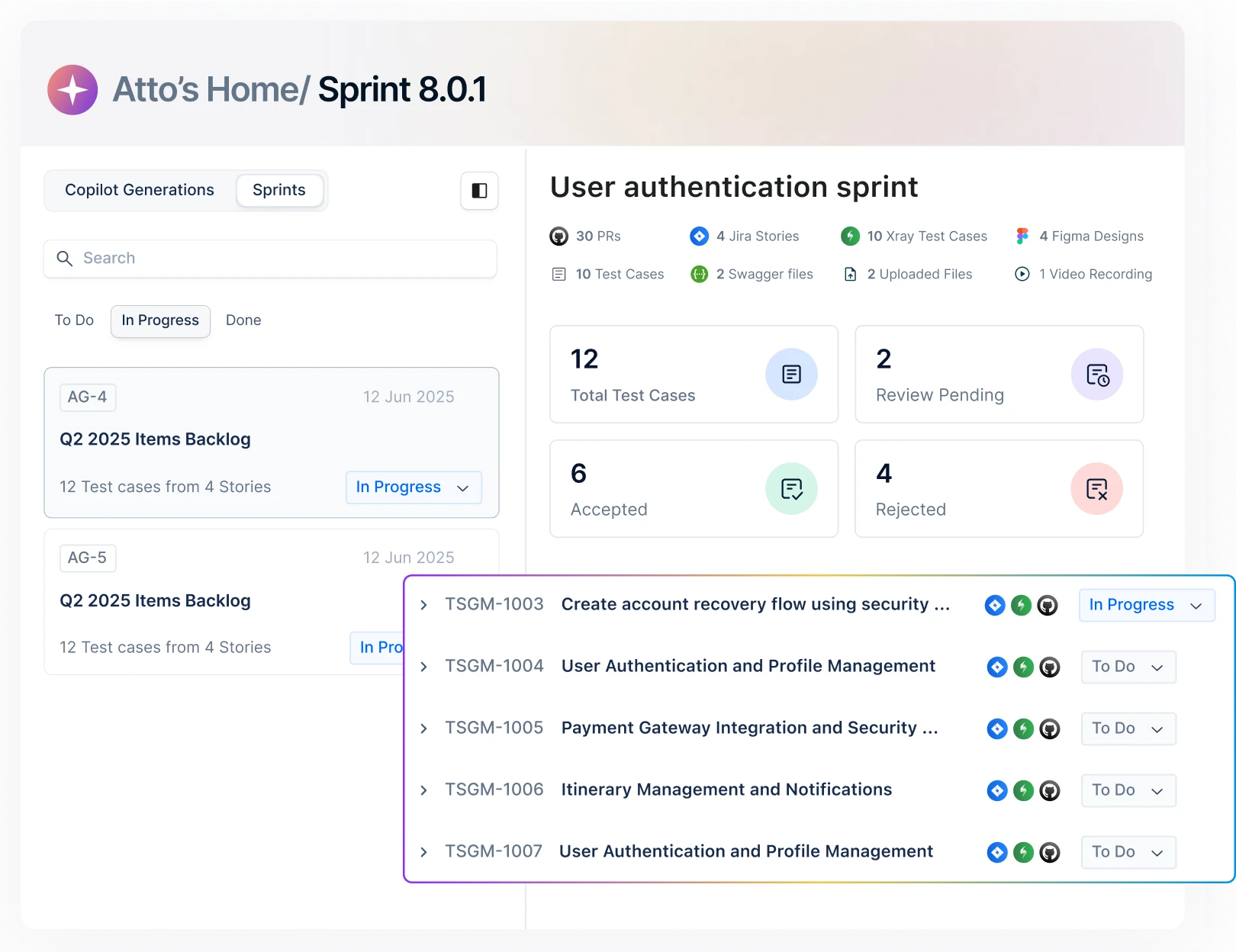 Plan the right tests before the sprint begins
