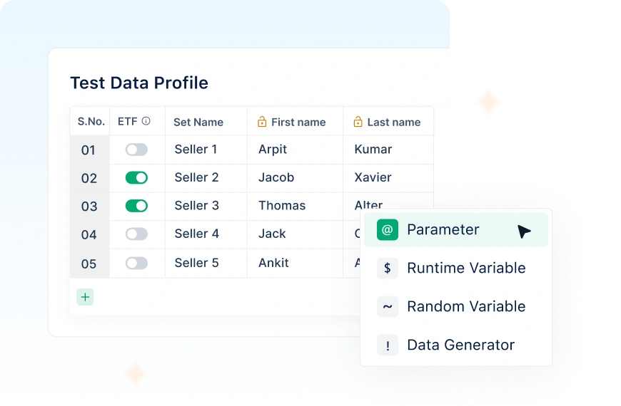 Dynamic Data-Driven Testing