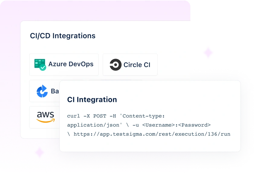 Shorten feedback loop with continuous testing