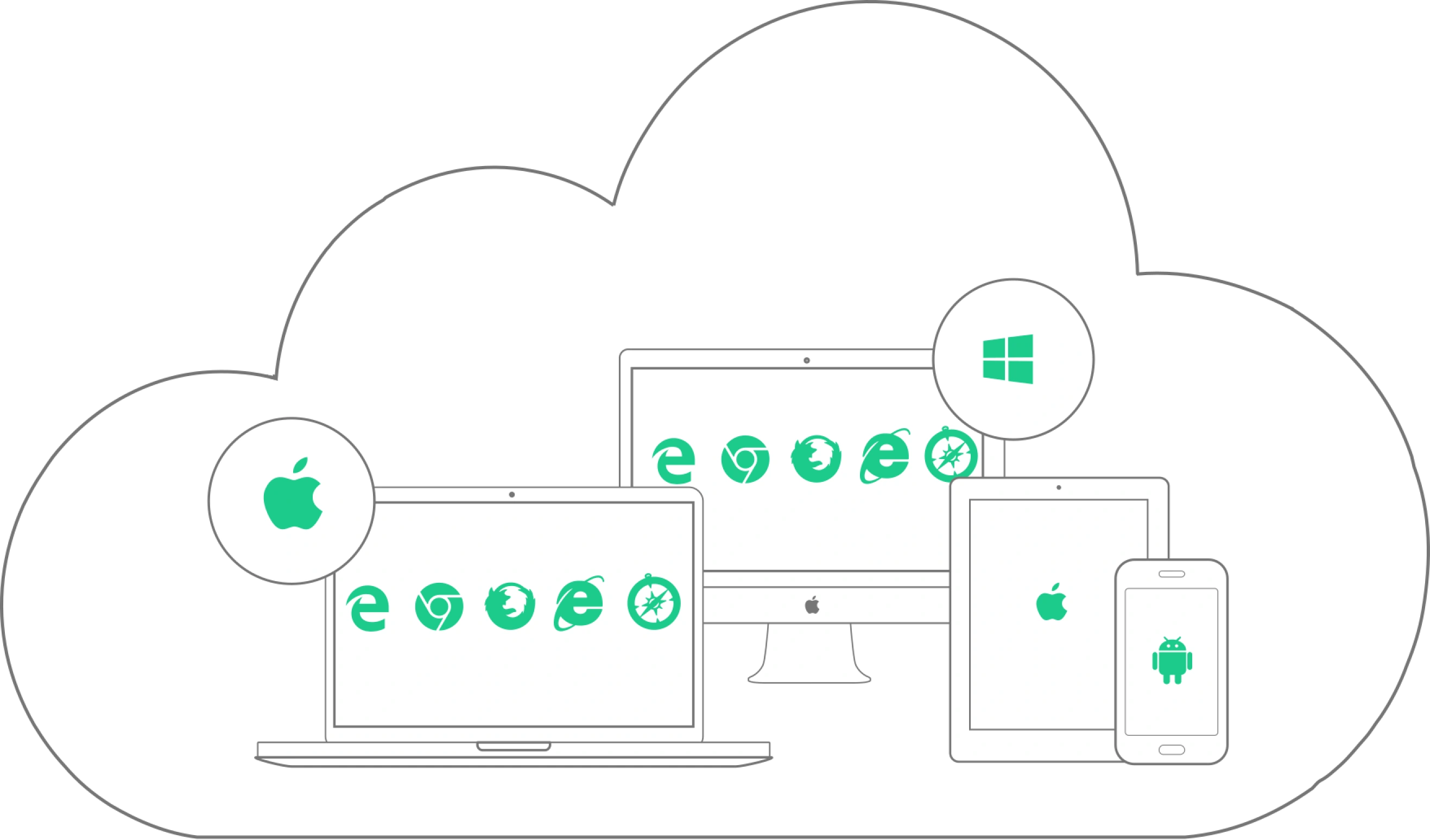 Testsigma Agentic Test Automation Tool