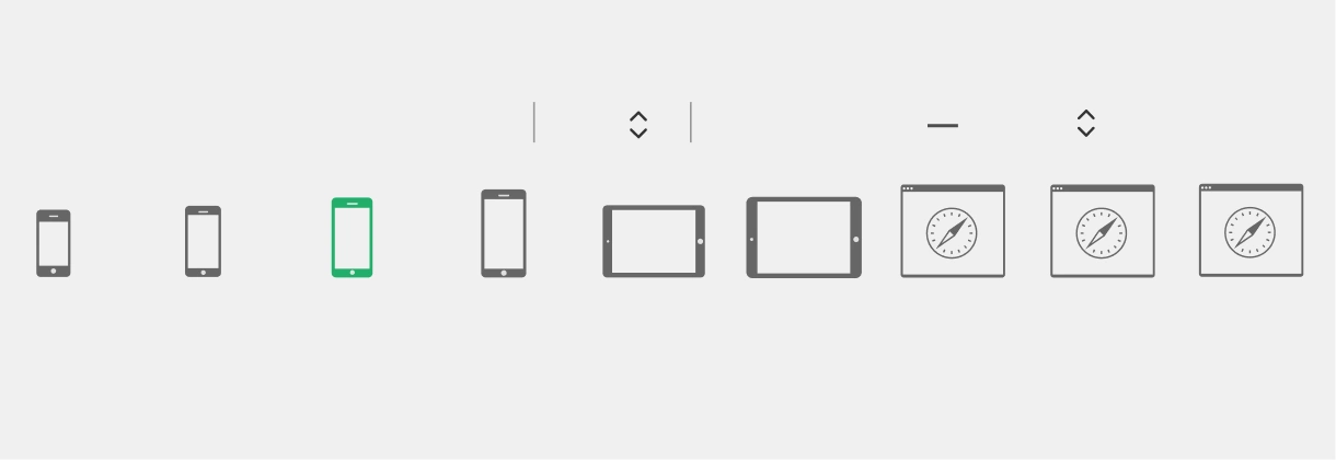 Cross Browser Testing Scenarios - Check and Build your Testcases for Devices Cross Browser Testing Scenarios - Check and Build your Testcases for Devices