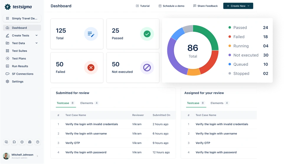 Testsigma- QA automation tools