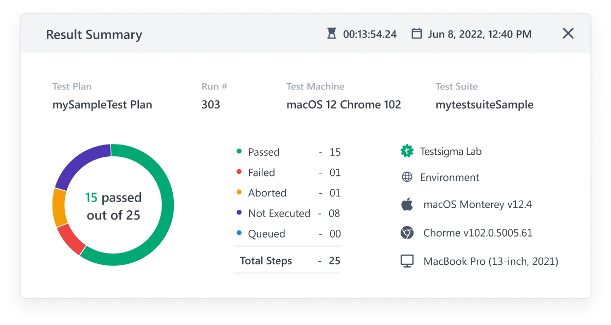 Testsigma Cross Browser Testing run result
