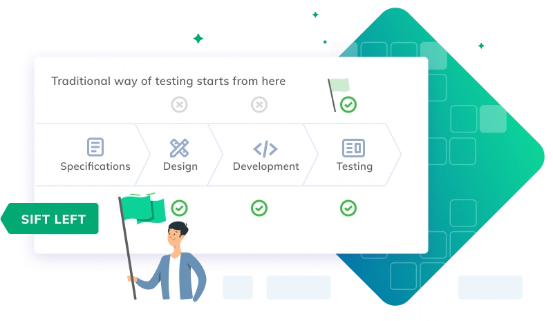 Testsigma Agentic Test Automation Tool