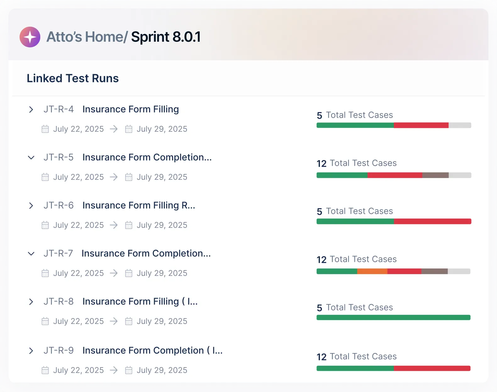 Track Linked Test Runs From One Place