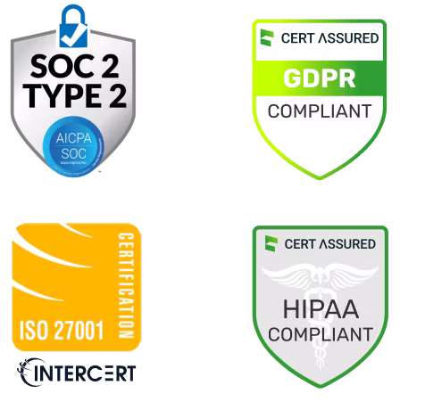 Compliance, Security & Student Data Privacy Testing Compliance, Security & Student Data Privacy Testing