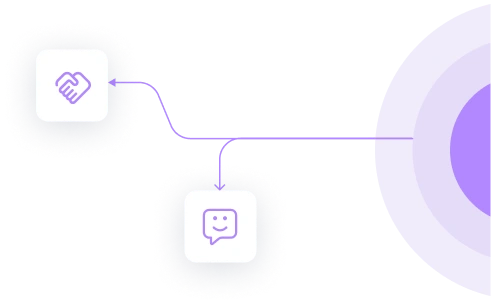 Comprehensive Support and Training Comprehensive Support and Training