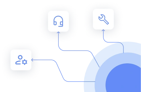 Implementation Assistance Implementation Assistance