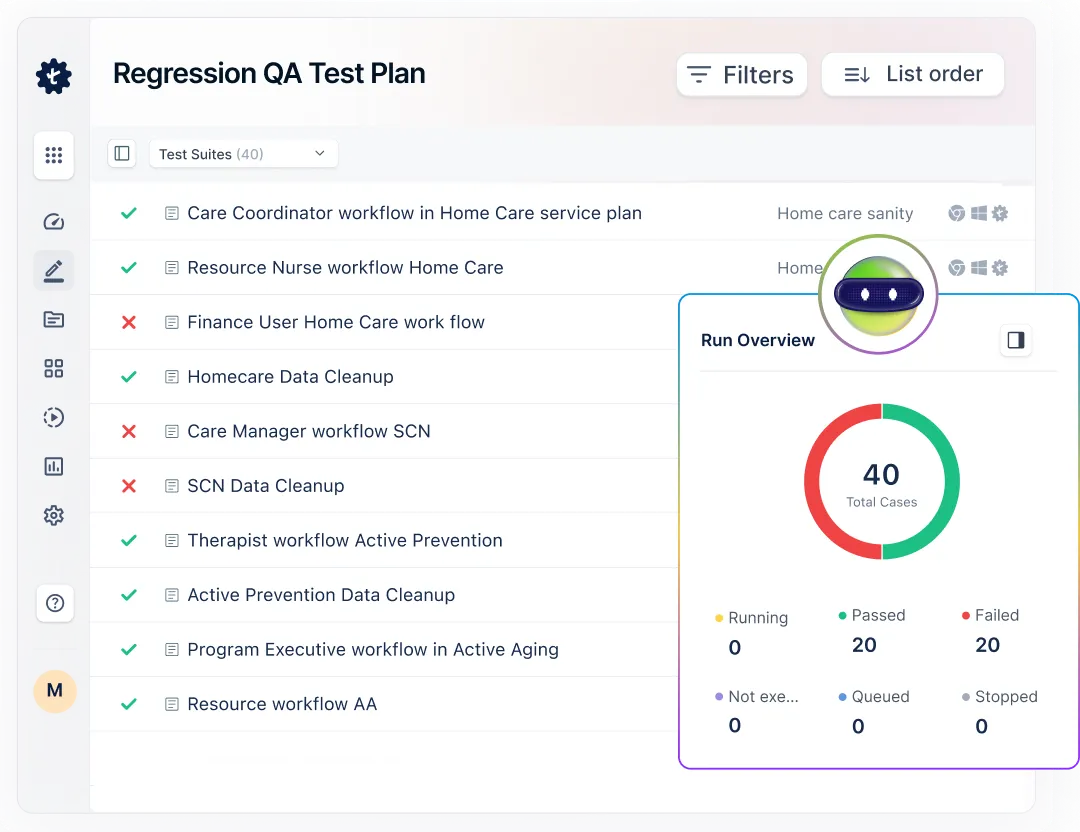 Standardize reporting for release and governance reviews