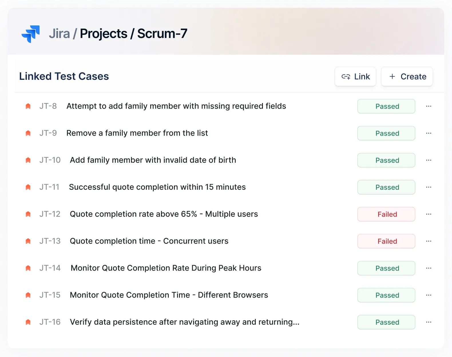 Track Tests with Confidence