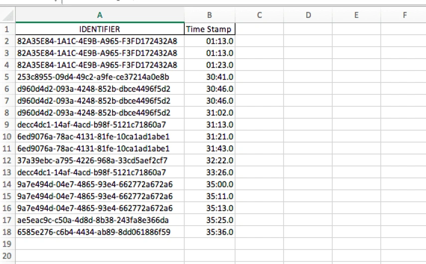 Sample Template Sample Template