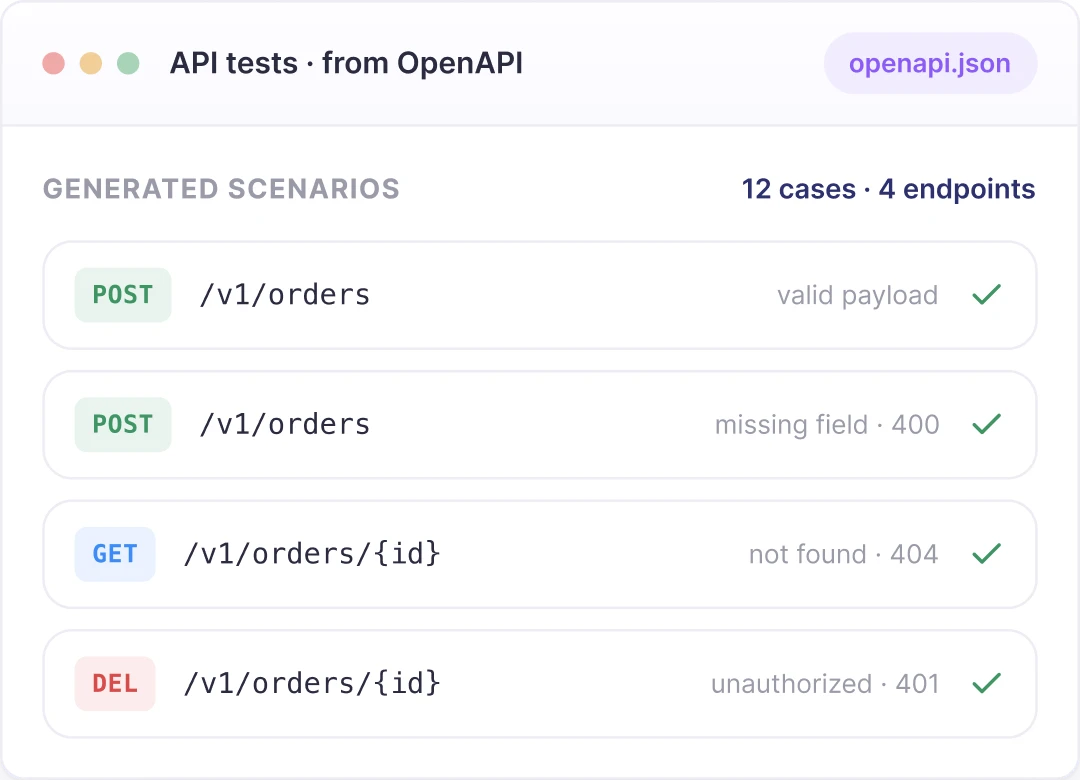 Generate API test cases from your spec