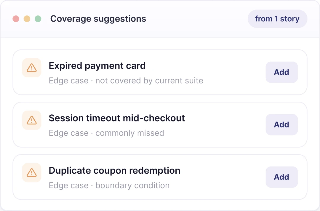 More coverage from less input