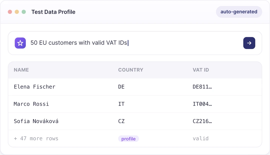 Data-driven testing from a prompt