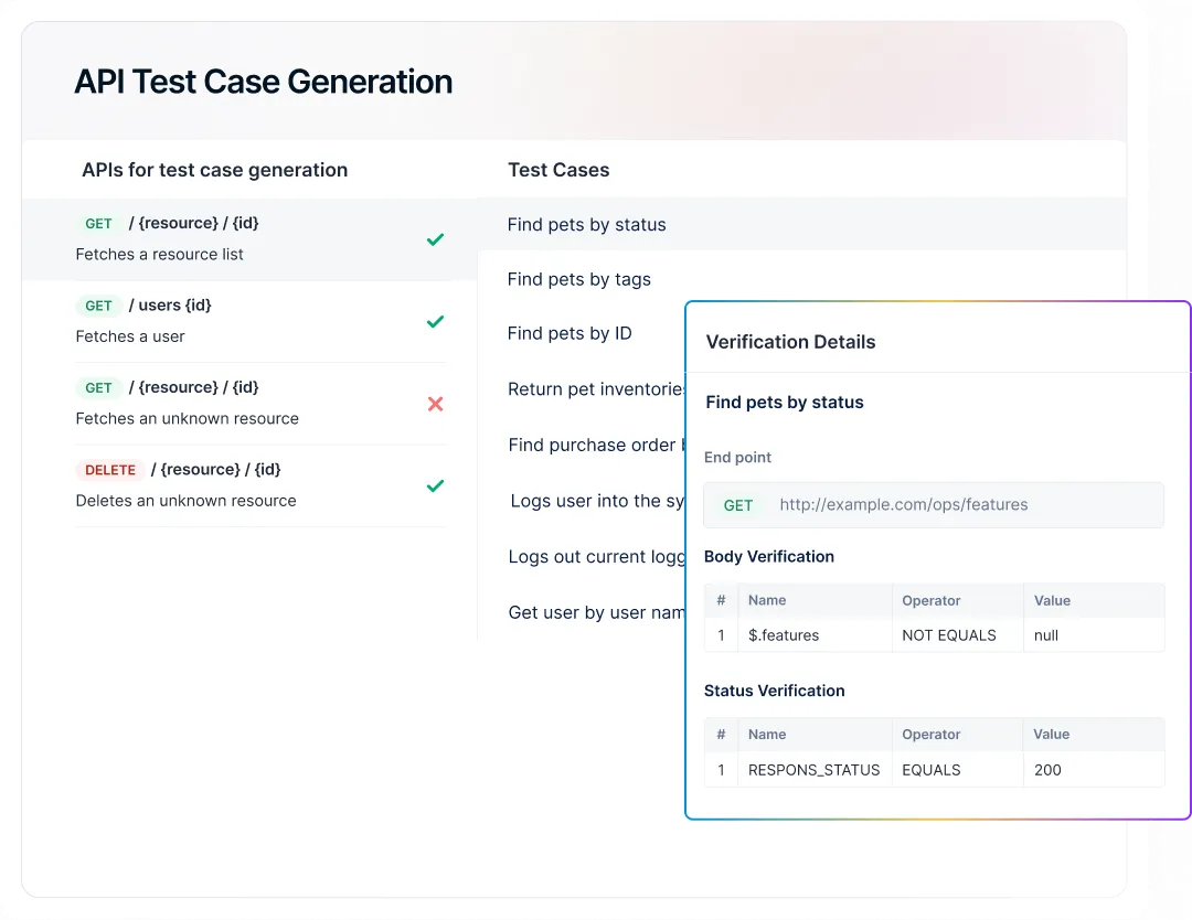 100% Coverage, Driven by Agentic AI 100% Coverage, Driven by Agentic AI