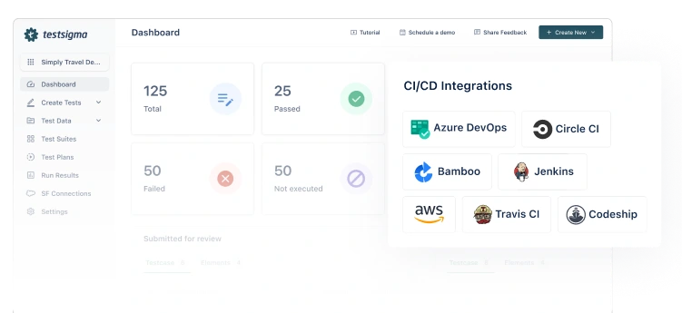 Integrates with your test stack Integrates with your test stack