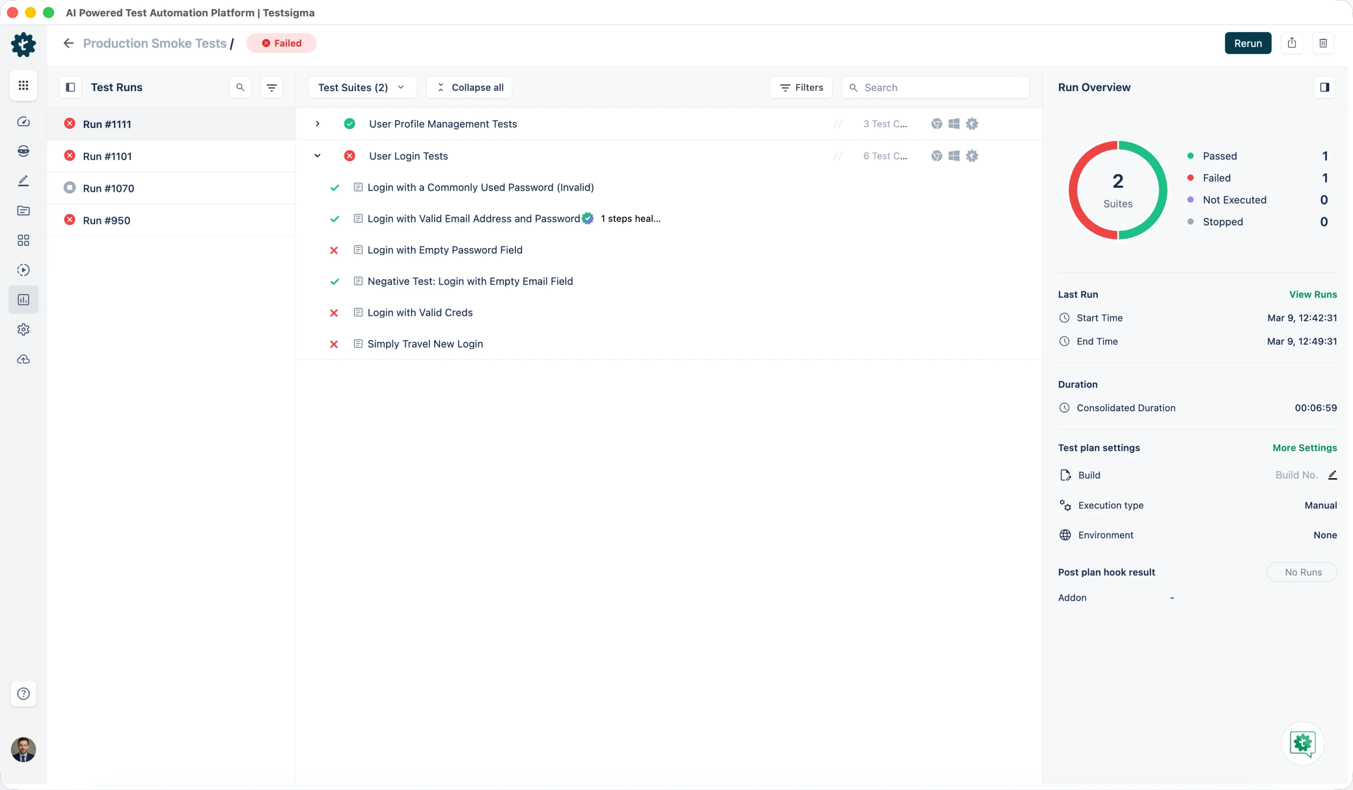 Test Results Test Results